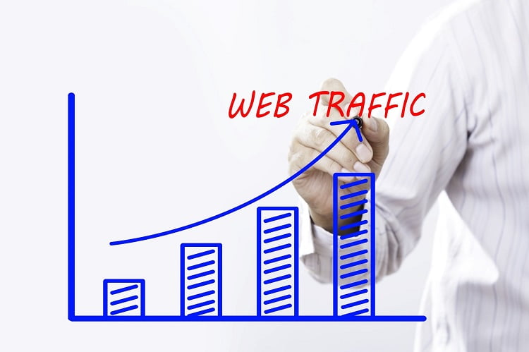 Organic Traffic To Your Website